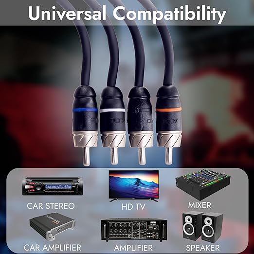 Elite Audio Premium Series 15ft. 4-Channel Car Audio RCA Cable – Double Shielded, Oxygen Free Copper, Noise Reducing Audio Cable for Amplifiers, Subwoofers, Speakers, and Processors – PRM415