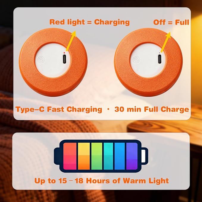 FlyPigInk Tap Night Light for Kids, Cute Ambient Lamp with 2 Brightness Levels, Eye-Caring Warm White LED, Rechargeable Nursery Light with Type-C Fast Charging, Durable Blow-Molded Design