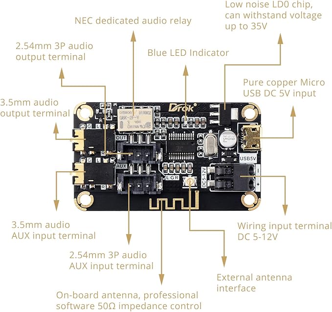 DROK Blue~Tooth Board, 12V Audio Receiver Blue~Tooth Module DC 5V-12V Portable Wire~Less Electronics Stereo Music Receive Circuit Chip with Micro USB Port for Headphone Speaker Home Sound System DIY