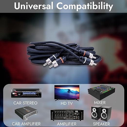 Elite Audio Premium Series 15ft. 2-Channel Car Audio RCA Cable – Double Shielded, Oxygen Free Copper, Noise Reducing Audio Cable for Amplifiers, Subwoofers, Speakers, and Processors – PRM15