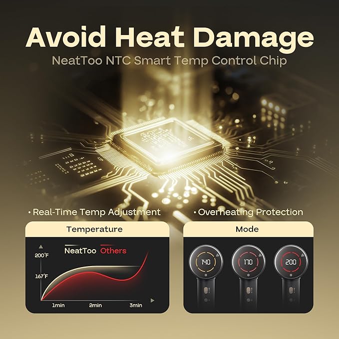 NeatToo Turbo Pro Hair Dryer | 3 Speed Settings with LCD Display | 500M Negative Ions for Smooth Shine | 160,000 RPM Brushless Motor | 1500W Fast Drying, Low Noise & Lightweight Blow Drye
