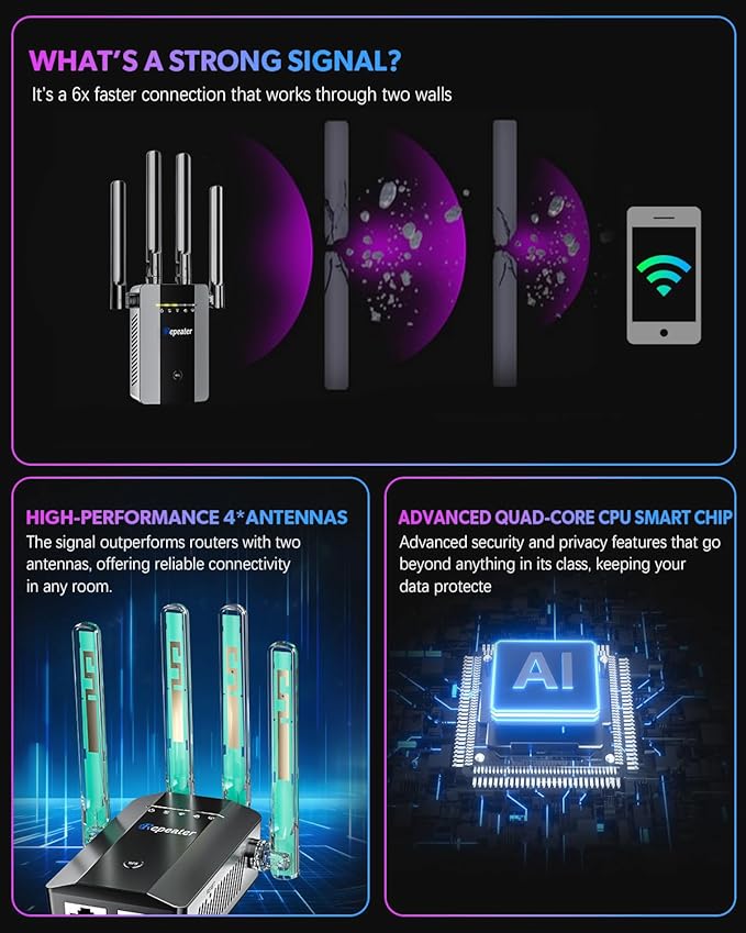 2026 New WiFi Extender Signal Booster, Long Range up to 13355Sq.ft, Wireless Internet Repeater Routers Signal Amplifier for Home, Office, Garage, 8X Faster Access Point with Ethernet Port, 1-Tap Setup