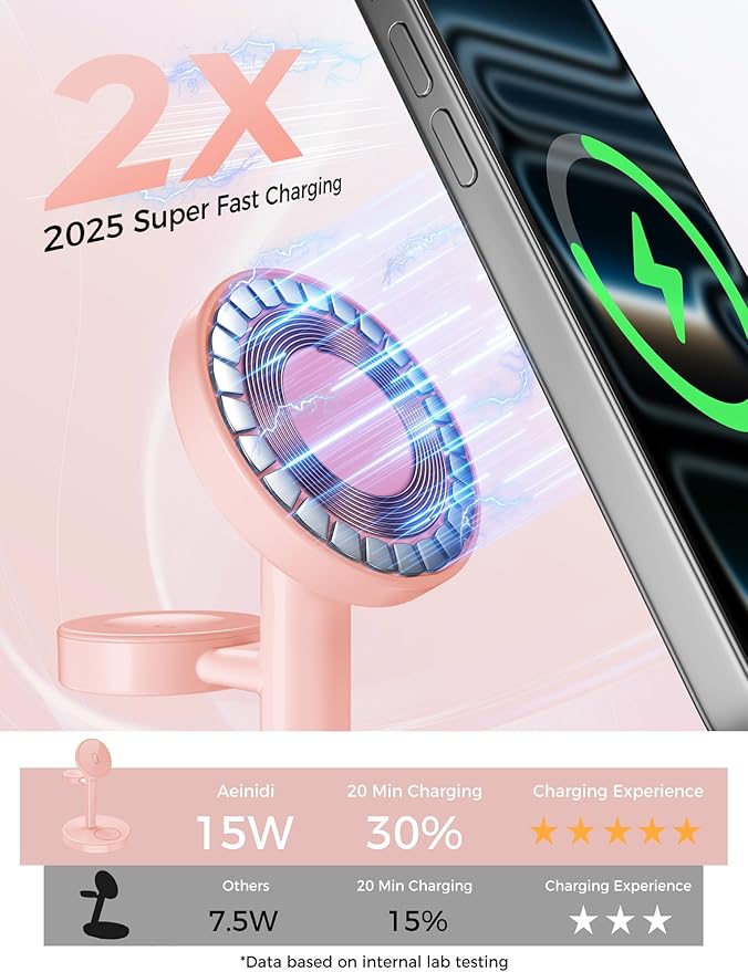 Aeinidi 2026 3 in 1 Wireless Charging Station Compatible with MagSafe, 15W Fast Magnetic Mag-Safe Charger Stand for Apple iPhone 17 16 15 14 13 12 iWatch AirPods Pro 4 3 2, Pink