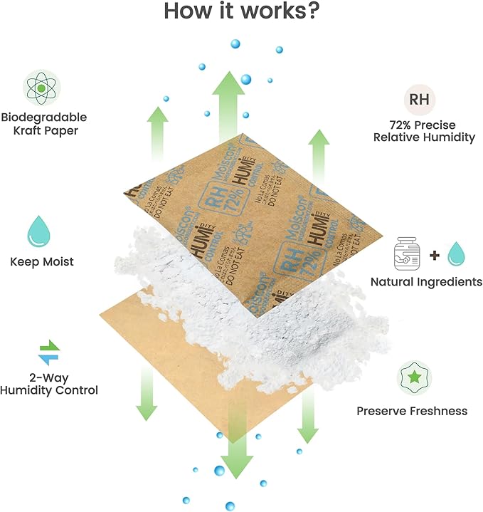 Wisesorb 72% Two-Way Humidity Control Packs- 8 Gram Moisture Absorbers for Herbs, Wood Humidifier Boxes - Natural Craft Paper Design, Individually Sealed Packets, Prevents Leaks [60 Pack]