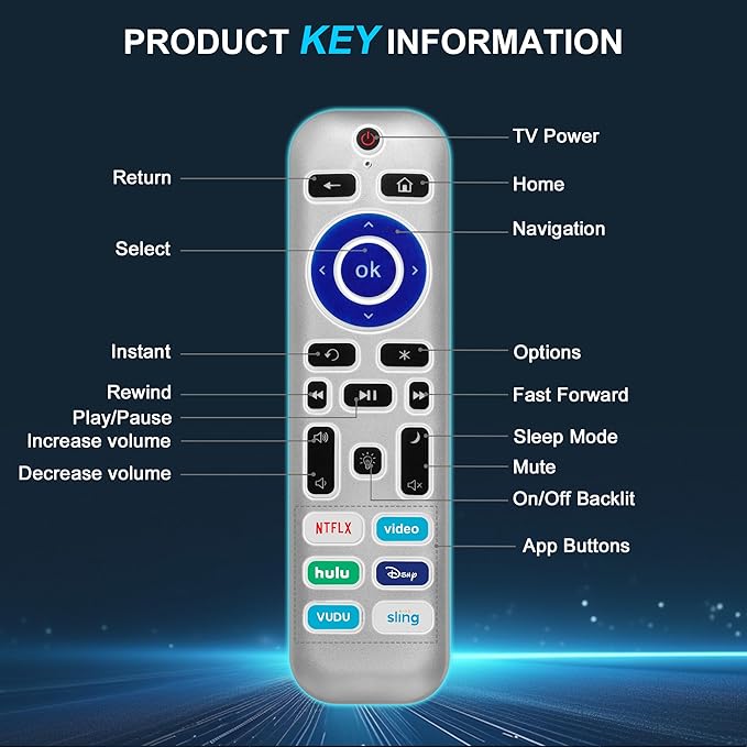 2 Pack Backlit Remote Control Only for Roku TV, Fit for TCL/Onn/Hisense/Element/Sharp/Philips/Westinghouse/Insignia/JVC/RCA/Hitachi/Sanyo Roku Series TVs (Not for Roku Stick and Box)-Silver