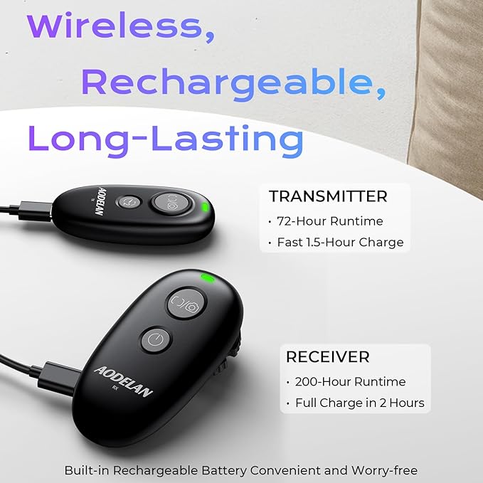 Upgraded USB-C Rechargeable Wireless Camera Remote Control Shutter Release for Sony a5100 a6000 a6300 a5000 a7 III a7 II a7 a7R III a9 RX100 III RX10M2 | Replaces Sony RM-L1AM and RM-SPR1
