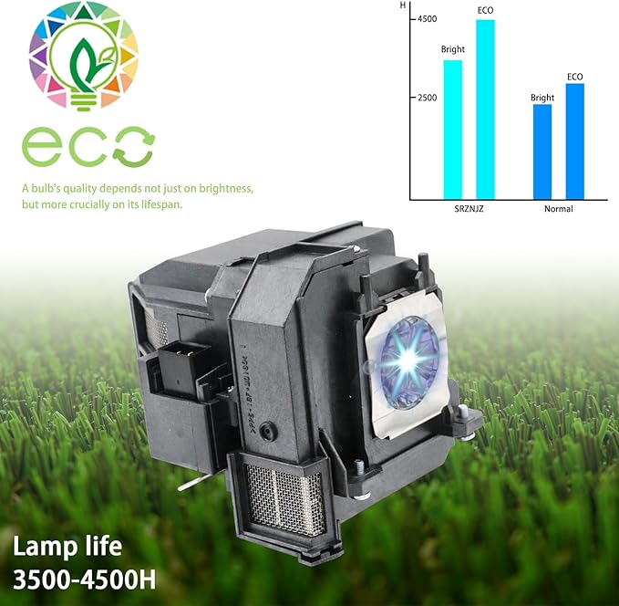 SRZNJZ ELP79/80/90 Original Replacement Projector Lamp Bulb for Epson ELPLP79 ELPLP80 ELPLP90 BrightLink pro 585Wi 595Wi 1420wi 1430wi eb-575wi eb-585w powerlite 570 575w 580 585w EB-670 EB-675W