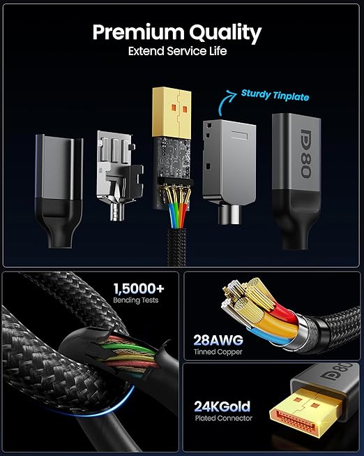 Silkland 80Gbps DisplayPort Cable 2.1 16.5FT/5M, [16K@60Hz, 8K@240Hz, 4K@540Hz 360Hz 240Hz] DP 2.1 Cable 16K, DP80 HDR DSC Display Port Cord Compatible FreeSync G-Sync Gaming Monitor 5090 7900XTX