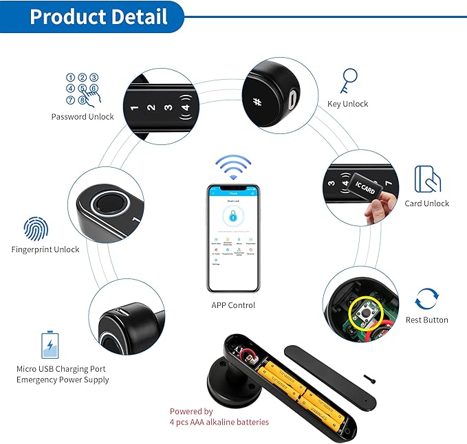 CATCHFACE Smart Fingerprint Lock - WiFi Enabled, Biometric Door Lock with Free App, Share Ekey and IC Card (Matte Black)
