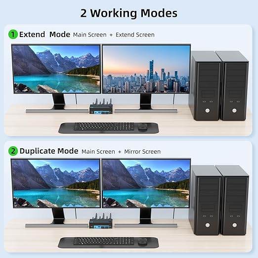 8K Dual Monitor KVM Switch Dual HDMI 2.1 2 Monitors 2 Computers 2 in 2 Out 4 Port USB 3.0 8K@60Hz/4K@120Hz KVM Switches， Wired Desktop Controller & 2 USB 3.0 Cables Included