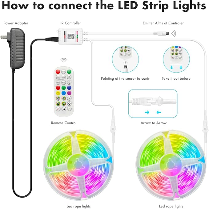 ATHONO 130 ft(2 Rolls of 65ft) IC+RGB,Led Lights for Bedroom,Music Sync Color Changing,Led Strip Lights,with Remote App Control, Led Lights for Room Home Kitchen Decor Party