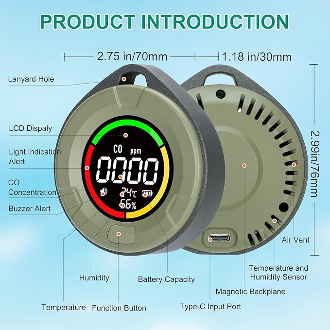 Lunarlipes Portable Carbon Monoxide Detector for Travel, Mini 3-in-1 Carbon Monoxide Monitor with Magnetic Suction, RV CO Detector Alarm Temp/Humidity Sensor, Rechargeable CO Monitor 120-140HR Standby