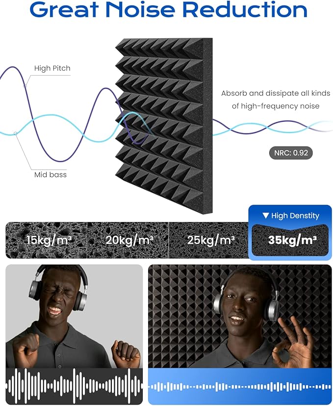 Sonicism Sound Proof Foam Panels for walls Self-Adhesive 16 Pack Pyramid 12" X 12" X 2" Acoustic Panels 35kg/m³High Density,Soundproof Wall Panels Fast Expand,Sound Absorption and Decoration,Black