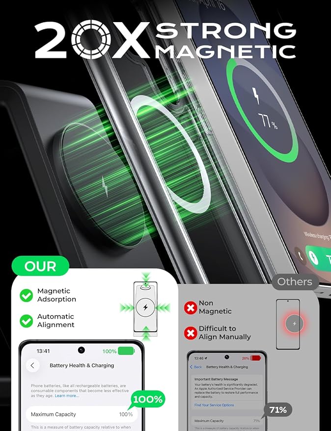 Magnetic Wireless Charger for Samsung, 3 in 1 Mag-Safe Charging Station for Galaxy Watch Ultra/8/7/6, Galaxy Watch Charger, Mag-Safe Charger for S25 Ultra S24 S23 S22/ Z Fold7/ Flip7, Galaxy Buds