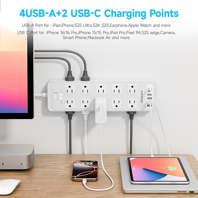 Solidock Power Strip Surge Protector Flat Plug with 20 AC Outlets 6 USB Chagring Ports, 1875W/15A, 2700J, 15 Ft Heavy Duty Extension Cord for Home, Office, Dorm, Gaming,ETL Listed (White, 15Feet)