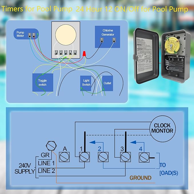 T104R Mechanical Timer Switch, 208–277 VAC 40 Amp,Pool Pump Switch, 24 Hour 12 ON/Off for Pump, Heavy Duty Pool Timers Outdoor, Timer for Pump Lights HVAC Systems, 5 Years Warranty