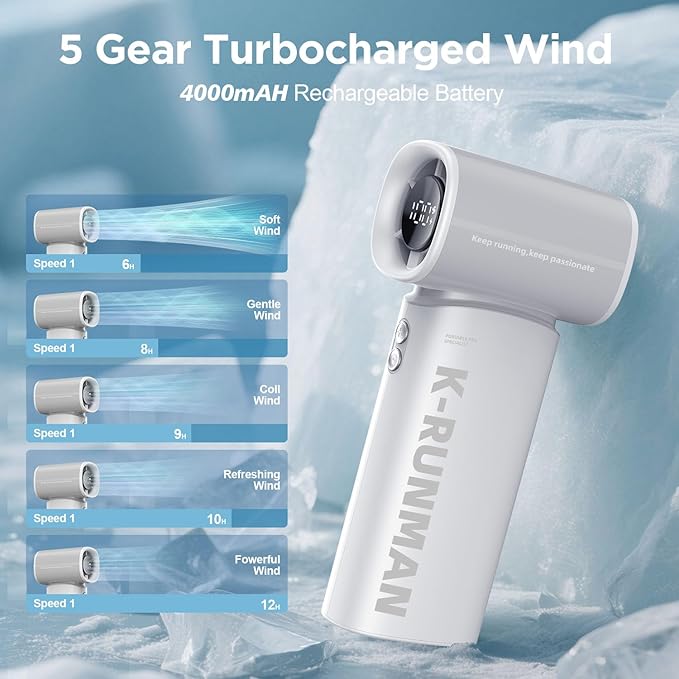 K-RUNMAN Portable Handheld Turbo Fan, 5 Gear Wind, Battery Operated, Up to 12 Working Hours, LED Display with Air Turbo Tech Cooling Fan for Outdoor Activities, Travel, Beach (Gray)