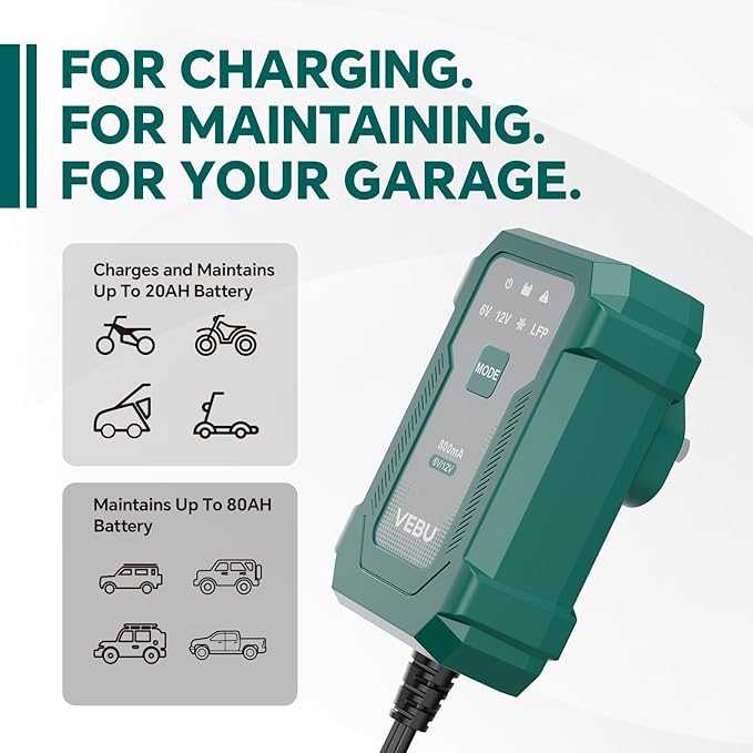 VEBU Motorcycle Trickle Charger 800mA Smart Battery Charger & Maintainer - Automatic for 6V/12V Lead Acid/Lithium Batteries, Plug & Play for Car Motorcycle Boat RV