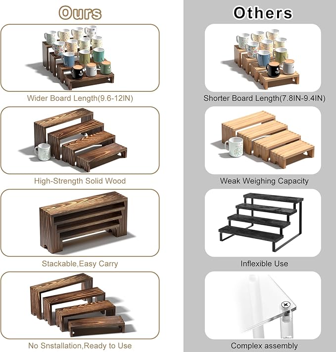 2 Set Large Wooden Tiered Risers Display Stands for Vendor Events,Stackable Wooden Cupcake Display Stand,Farmhouse Decor Wood Dessert Table Display Set,Vendor Booth Display Items,Food Display Risers for Party（12-11.2-10.4-9.6IN）