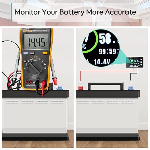 LNEX 500A Shunt Battery Monitor, 2.4" Color Screen RV Monitor with 16ft Shielded Wire, Support High Low Voltage Programmable Alarm for 8-100V Lifepo4, Lithium Sealed, Gel, Flooded Battery