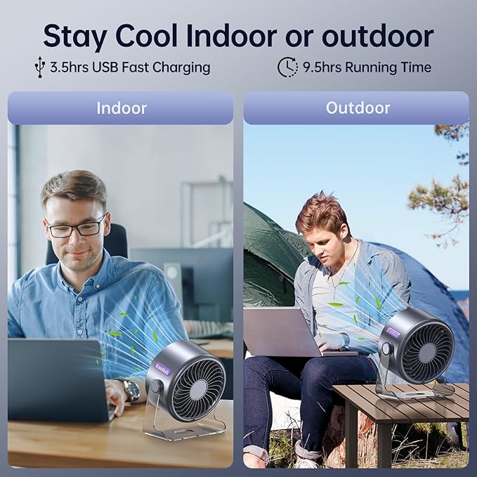Coolhill USB Desk Fan for Bedroom: 100 Speeds Digital Display Quiet Table Fan with Turbo Airflow, 120° Rotating Small Rechargeable Battery Desktop Fans for Bedroom Home Office (Purple)