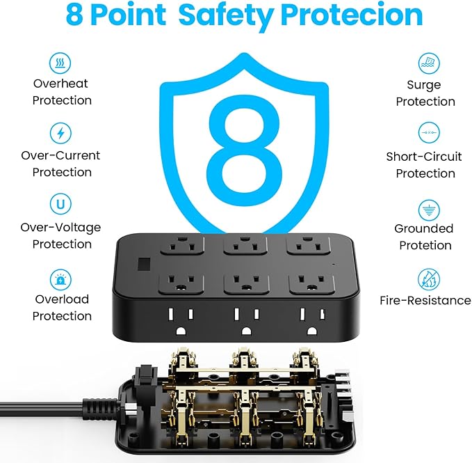 Solidock Flat Plug Power Strip Surge Protector with 12 AC Outlets 6 USB Ports 3 Side Multi Plug Outlet Extender 15 Ft Extension Cord for Home Office Kitchen Dorm Wall Desk Charging Station ETL Listed