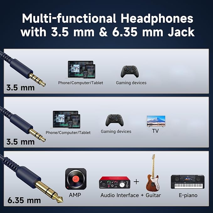 OneOdio Wired Over Ear Headphones Studio Monitor & Mixing DJ Stereo Headsets with 50mm Neodymium Drivers and 1/4 to 3.5mm Jack for AMP Computer Recording Podcast Keyboard Guitar Laptop - Dark Blue