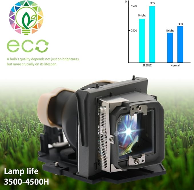SRZNJZ 331-2839 725-10284 725-10134 317-1135 Original Replacement Projector Lamp Bulb for Dell 4220 4230 4320 4210X 4310WX 4610X with Housing