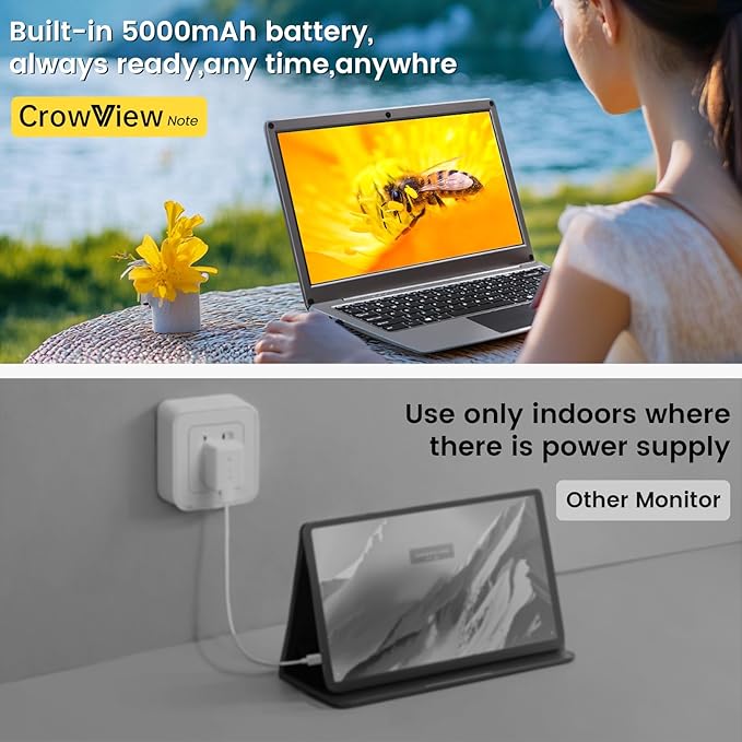 GrowCube Portable Monitor with Keyboard,14inch 1080P FHD Lapdock Compatible with Raspberry Pi/Mini PC/Phone/PC/Game Console,CrowView Note Built-in Battery(Full Feature TypeC & HDMI Cable Included)