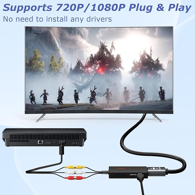 LA NREUCETS RCA to HDMI Converter, Composite AV to HDMI Converter Support 1080P with HDMI Cable for Xbox/Wii/PS1/PS2/PS3/GameCube/N64/VHS/VCR/DVR Players