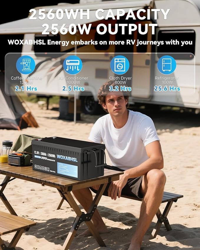 WOXABHSL 12V 200Ah LiFePO4 Lithium Battery 2 Parks, Built-in 200A BMS, 15000+ Deep Cycles, Max 2560W Power Output, FCC&UL Certificates, Perfect for RV, Solar, Marine, Off-Grid, etc.