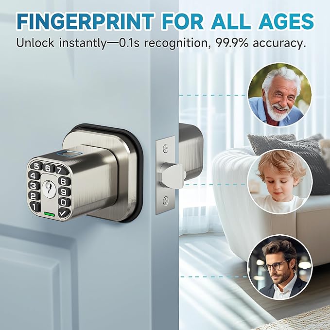 Richelock Fingerprint Door knob, Smart Biometric Door Lock with Keypad, Keyless Entry Code Door Knob, Waterproof & Weatherproof , Auto Lock ,Voice Navigation, For Bedroom, Gate,Office -Satin Nickel