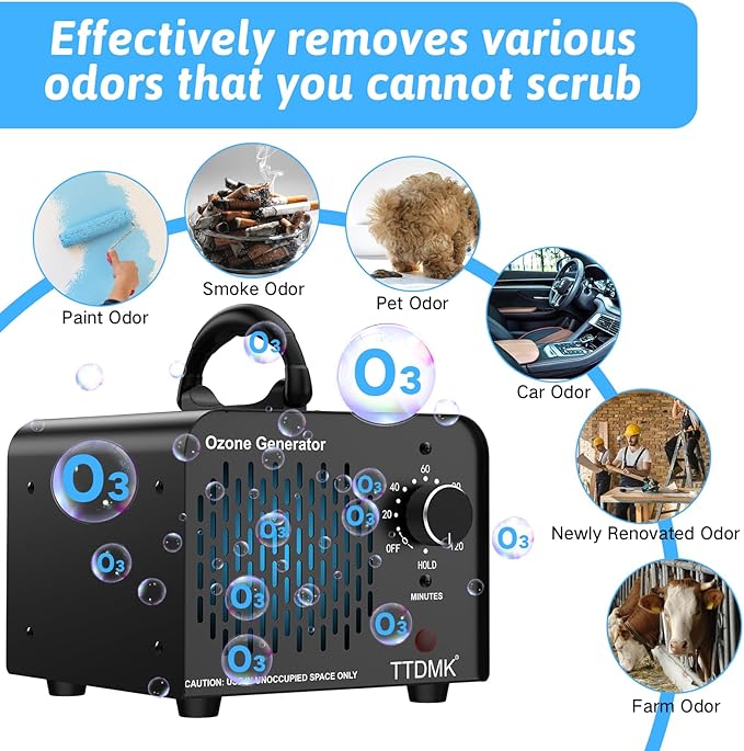 Ozone Generator 128,000mg/h, Commercial Ozone Machine Odor Removal, High Capacity Ozone Machine, Home Ozone Generator for Car, Home, Smoke, Pet, etc (Black) - by TTDMK