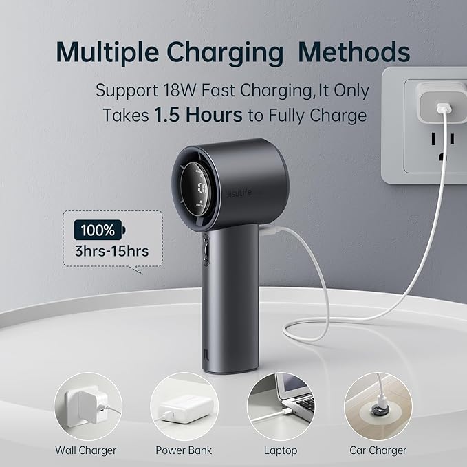 JISULIFE Handheld Fan Pro - Extreme Cooling Output: 1-100 Speed Scroll Wheel, Metal Body, Digital Display, 1.5H Fast Charge, 5000mAh-Portable Fan for Travel, Valentines Day Gifts for Her Him(Grey)