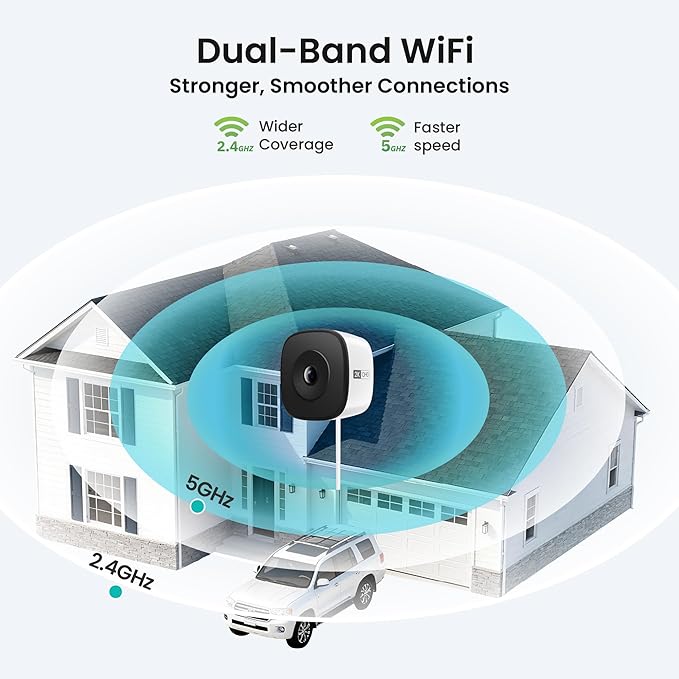 HOMIQ LIFE Window Security Camera 3MP 2K, Indoor WiFi Cameras 2.4GHz/5GHz with Colorvue AI Color Night Vision, Person Detection with Auto-Focus, 24/7 Recording Compatible with Alexa & Google Home