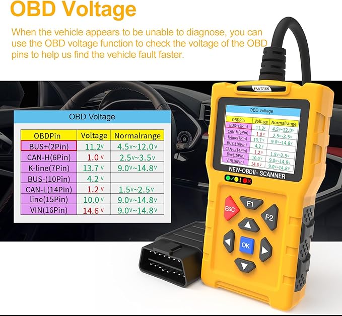 T600 OBD2 Scanner Diagnostic Tool & Code Reader for Cars and Trucks – Check Engine Code Reader with Reset, Read & Clear Fault Codes for Vehicle 1996+, Live Data, 50,000+ DTCs, Cloud Print, I/M Status
