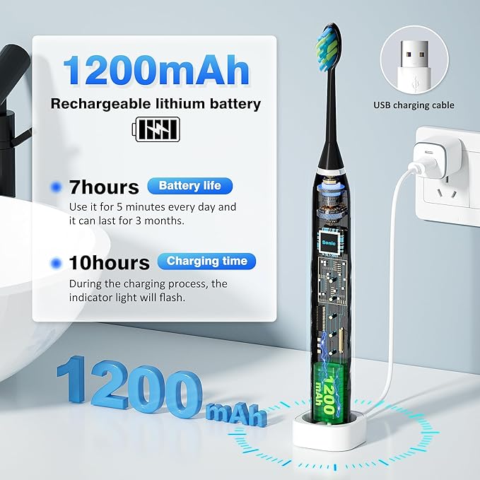 ZUAMEGU Sonic Electric Toothbrush for Adults - Deep Cleaning Teeth Whitening6 Replacement Brush Heads100-Day Battery5 Modes w/SensitiveIPX7 Waterproof (Color Options)