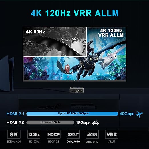 HDMI 2.1 Audio Extractor 4K 120Hz VRR ALLM HDCP2.3 HDR10 ARC Switch 2 in 1 Out Audio Converter- SPDIF 5.1CH Optical Toslink,Stereo Audio Breakout, Repeater Digital for PS 5, Xbox X NVIDIA AMD