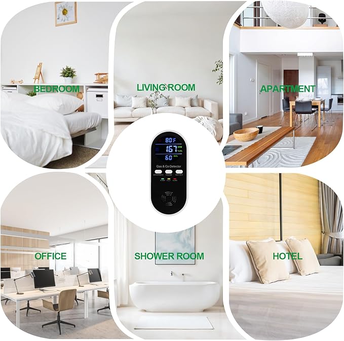 2 Pack 5-in-1 Carbon Monoxide Detector & Natural Gas Leak Alarm,AC-Plug-in CO Alarm & Explosive Gas Detector Battery Backup with 4 sensors,Three Levels Volume & Brightness for Home,RV,Hotel