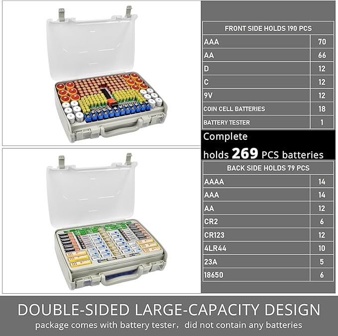 Aptbyte Battery Organizer Storage Holder Box Case with Tester- 269 Batteries Double-Sided Variety Pack, Holds AA AAA 4A C D Cell 9V 3V Lithium LR44 CR2 CR123 CR1632 18650 Button- White(Box Only)