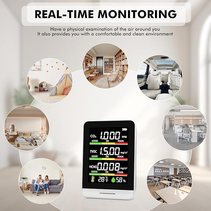Air Quality Monitor Indoor,8-in-1 Smart Air Quality Tester with CO2, TVOC, HCHO, AQI, Temperature & Humidity, Real Time Display, Battery Powered, for Home & Office (White)
