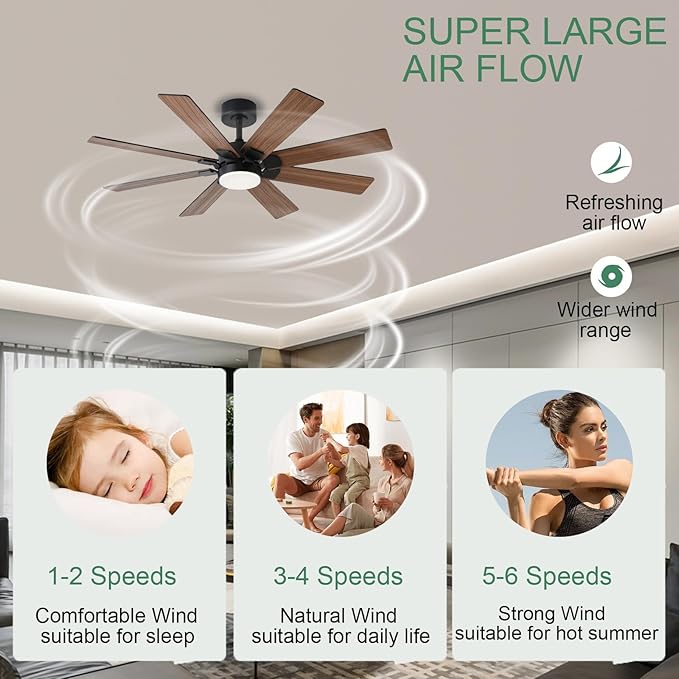 KNUN 48 Inch Ceiling Fans with Lights and Remote/APP Control, Low Profile Ceiling Fan, 8 Blades，LED Dimmable, Reversible DC Motor, Noiseless Brown Ceiling Fans for Bedroom Indoor/Outdoor Use
