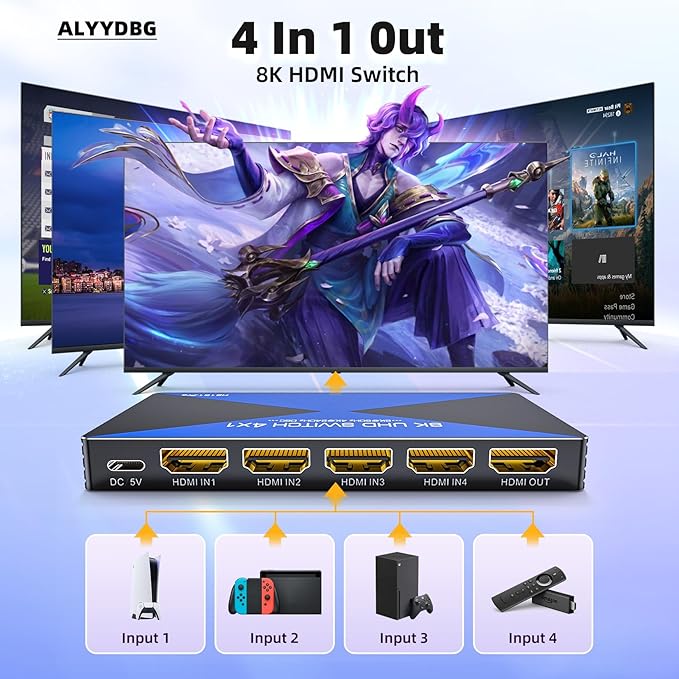 ALYYDBG 8k@60Hz HDMI Switch 4 in 1 Out Supports 4K@120Hz Dynamic HDR10+ HDCP 2.3 CEC, HDMI 2.1 Switcher Works with Gaming Consoles TV Box Stick Computer to HDMI ouput Like TV Monitor Projector