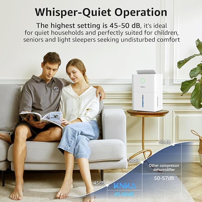 KNKA 1600 sq.ft Dehumidifier for Basement, Max 21 Pint Dehumidifiers for Home with Drain Hose, Continuous Drainage, Washable Filter, Intelligent Humidistat for Bedroom, Bathroom, Large Room