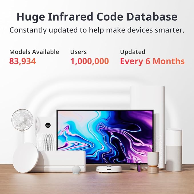 SwitchBot Universal Remote Control with Hub Mini Matter Enabled, Multi-use Smart Remote with Customize App, Control 25 IR/Bluetooth Devices and 10 Scenes, Compatible with TV/AC/SwitchBot BLE Devices