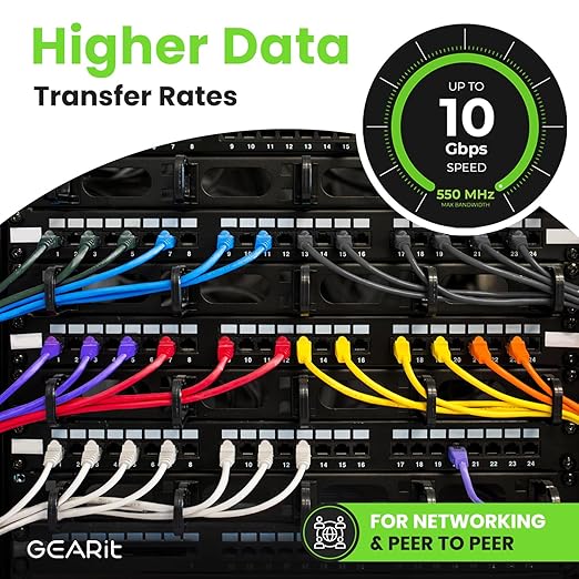 GEARit Cat 6 Ethernet Cable Pack - 20-Pack 25 ft Cat6 Ethernet Patch Cables | RJ45 Network Patch Cable, 10 Gbps Snagless Gold-Plated Connectors - Ethernet Cable Cat 6 for PC, TV, Router - Black
