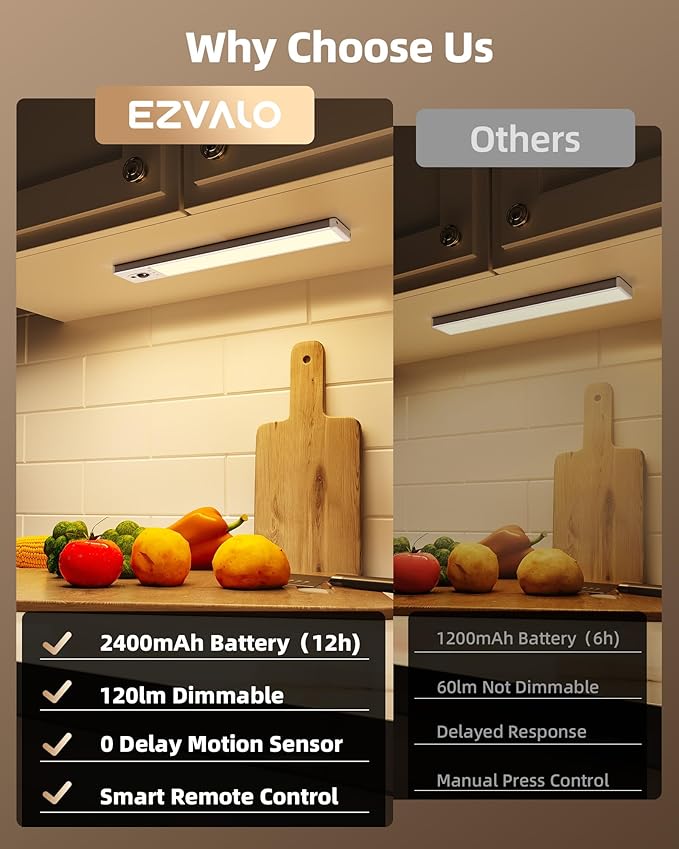 EZVALO Under Cabinet Lighting with Charging Station, Rechargeable Motion Sensor Light Indoor, Dimmable Closet Lights Wireless, 3500K, Motion Activated Under Counter Lights for Kitchen,Pantry(3 Pcs)