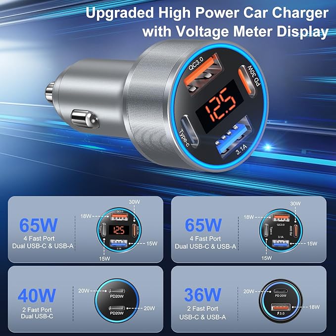 USB C Car Charger with Voltage Display, 3 Pack 65W Super Fast Charging Car Phone Charger Dual USB-A & USBC Cargador Carro Cigarette Lighter Adapter Volt Meter for iPhone,Samsung,Tablet,Android-Gray