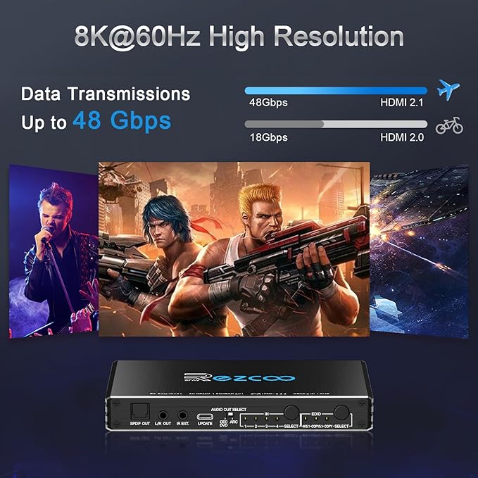 HDMI Switch 8K 4x1 120Hz 48Gbp, HDCP 2.3,ARC,VRR,CEC,HDMI Switcher 4 in 1 Out,4 Port HDMI Selector,IR Remote,3D,HDR 10,D-o-l-b-y Atmos,for QLED TV,PS5,Xbox,Fire Stick,Roku,Blu Ray,Projector