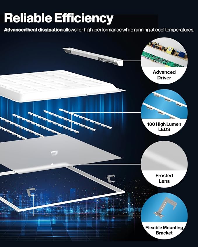 Sunco 24 Pack 2x2 LED Flat Panel Light for Drop Ceiling, Commercial Troffer Replacement Lighting Fixture, 4400 LM, 40W, Selectable CCT 4000K/5000K/6000K, Dimmable (0-10V), Dustproof ETL